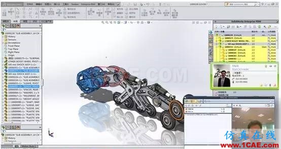 SolidWorks PDM與設(shè)計(jì)軟件的集成solidworks仿真分析圖片3