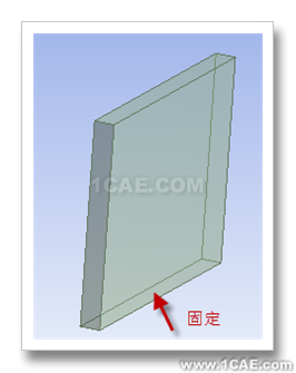 Fluent與DS的單向流固耦合計(jì)算 Fluent與DS的單向流固耦合計(jì)算