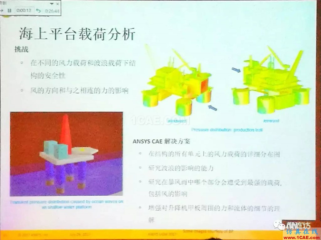 化學/石化工業中的流體仿真視頻(槍版)fluent圖片10