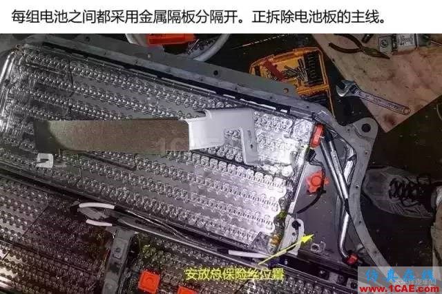特斯拉為何續航那么久，拆開電池看看里面到底有什么！機械設計案例圖片15