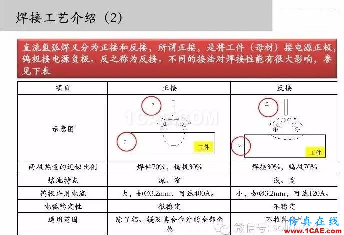 圖文-鈑金各種工序的工藝介紹!solidworks simulation應用技術圖片18