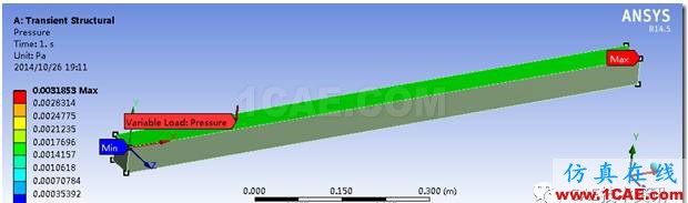 1490240380427146.png 【技術篇】施加同時隨時間和空間變化的載荷ansys workbanch圖片19
