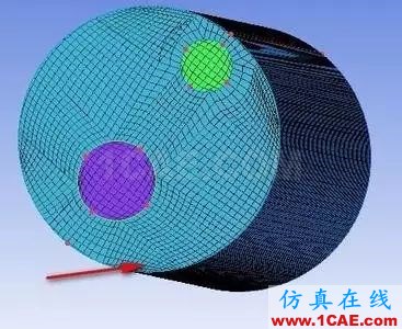 CFD分析：什么樣的網格是美麗的網格？fluent分析圖片3