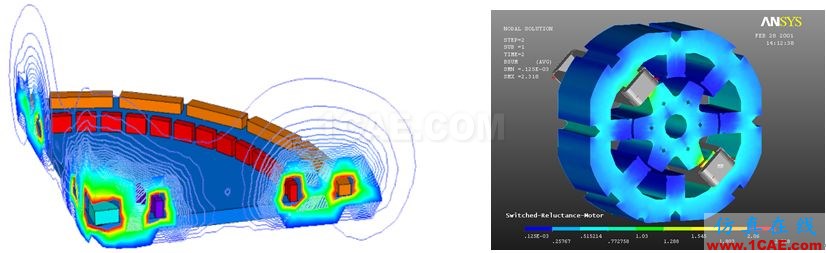 Ansys Maxwell/siwave 電機仿真咨詢與專業定制開發Maxwell分析圖片6