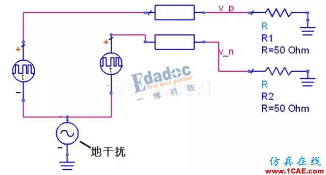 串行總線---差分互聯（一）【轉發】HFSS圖片5
