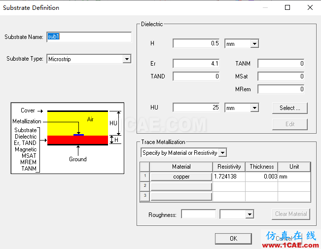 HFSS案例實時調諧（Tuning）仿真Circuit+HFSSHFSS分析圖片1