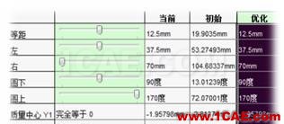 SOLIDWORKS設(shè)計算例實現(xiàn)凸輪軸動平衡優(yōu)化(下)| 操作視頻solidworks simulation學(xué)習(xí)資料圖片5