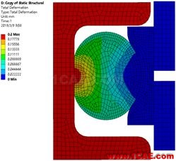 ANSYS經典案例在Workbench中實現 | 密封圈仿真ansys仿真分析圖片14