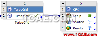 Workbench中快速進(jìn)行旋轉(zhuǎn)機(jī)械設(shè)計(jì)計(jì)算