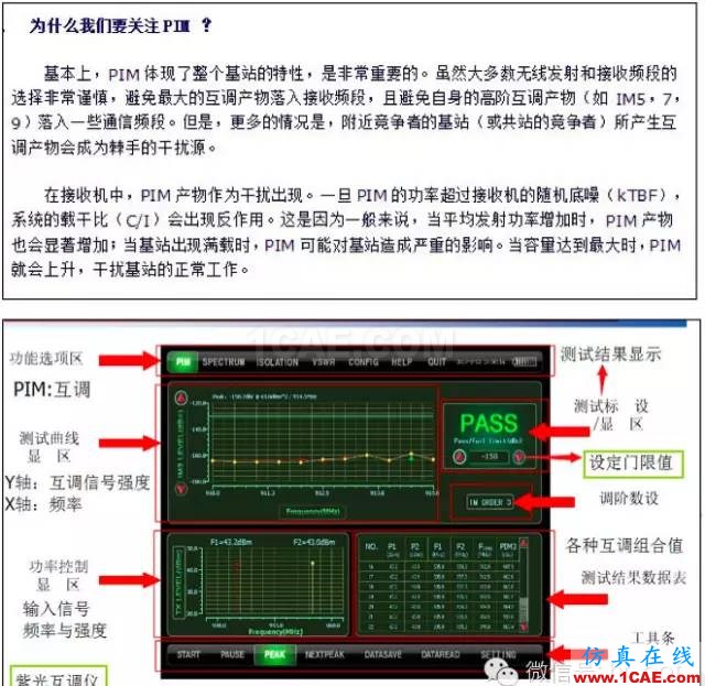 最好的天線基礎知識！超實用 隨時查詢(20170325)【轉】ansys hfss圖片52