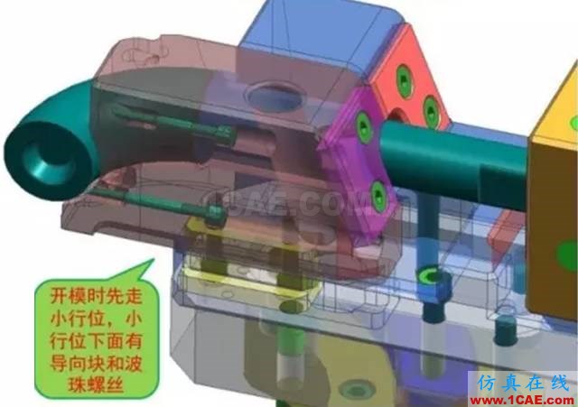模具達人：解剖一下”彎管圓弧“抽芯模具的設計ug設計技術圖片6