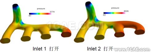 基于全局響應面法的排氣歧管流體分析優化設計