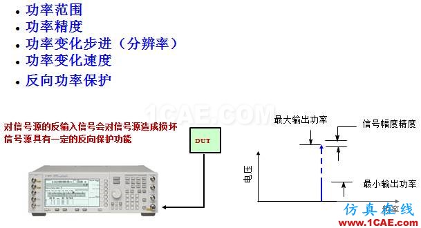 IC好文推薦：信號源是如何工作的？HFSS分析圖片5