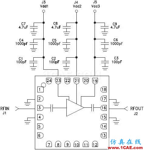 無(wú)線設(shè)計(jì)中LNA和PA的基本原理【轉(zhuǎn)發(fā)】HFSS結(jié)果圖片3