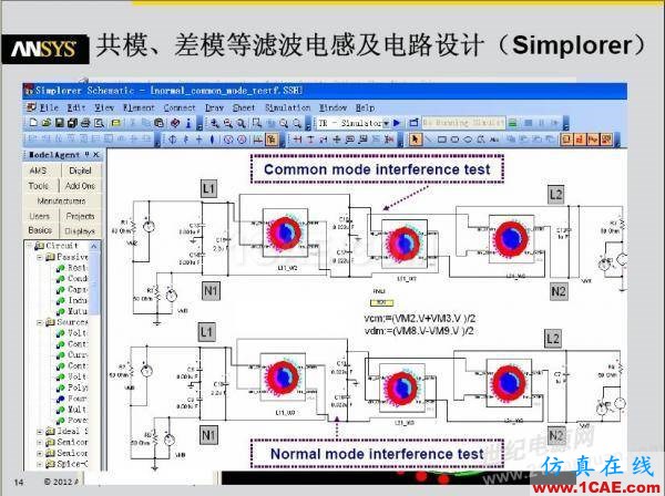 ansys電磁電機(jī)仿真:一步一步學(xué) PExprt 和 Simplorer 聯(lián)合仿真Maxwell應(yīng)用技術(shù)圖片4