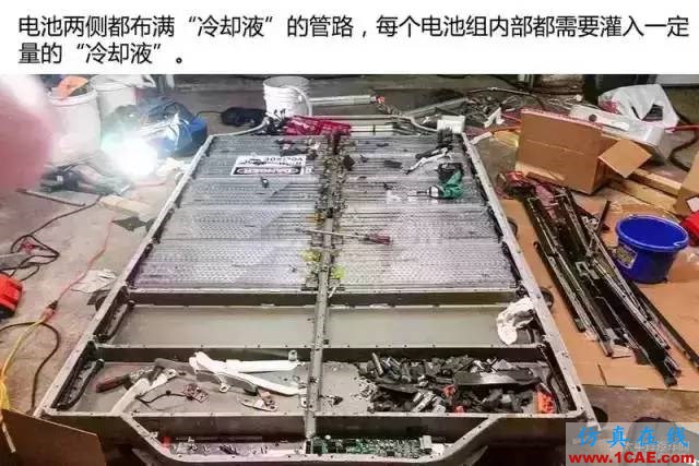 特斯拉為何續航那么久，拆開電池看看里面到底有什么！機械設計技術圖片27