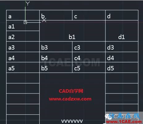 怎么在AutoCAD中插入Excel表格嗎？AutoCAD培訓教程圖片12