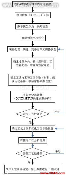 佳工機電網(wǎng)