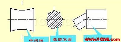 機械人不可缺少的四大類基礎資料，建議永久收藏【轉發(fā)】Catia應用技術圖片27
