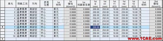 知識庫丨 Civil 鋼截面非線性溫度計算要點AutoCAD學習資料圖片11