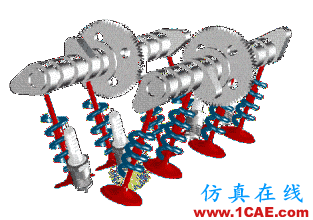 ug-nx：想學好運動仿真？那有關運動副的理論知識可是關鍵！【轉發】ug培訓課程圖片8