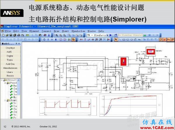 ansys電磁電機(jī)仿真:一步一步學(xué) PExprt 和 Simplorer 聯(lián)合仿真Maxwell分析案例圖片2