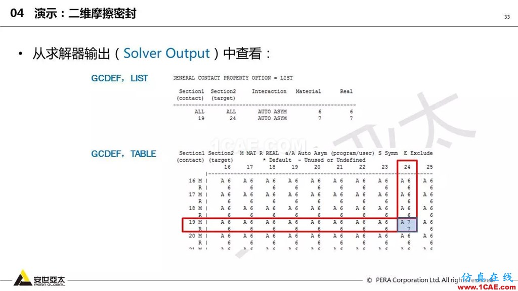 ansys General Contact在接觸定義中的運用(44頁PPT+視頻)ansys結構分析圖片33