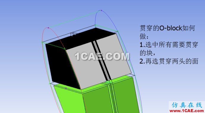 icem關于貫穿Oblock