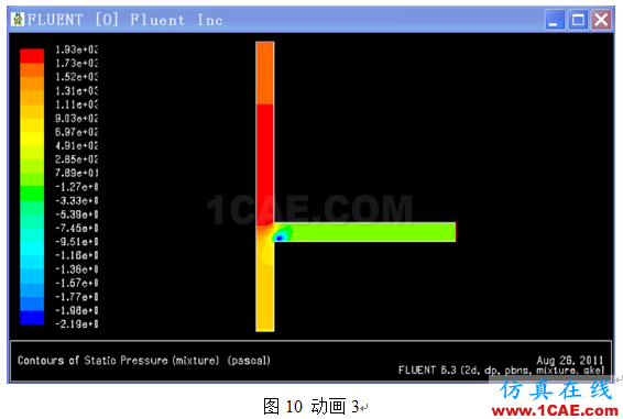 FLUENT動(dòng)畫(huà)制作fluent流體分析圖片10