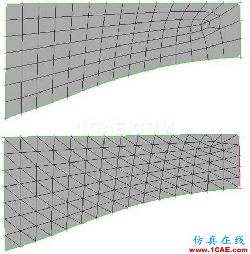 ANSA多樣的網格生成算法ANSA分析案例圖片4