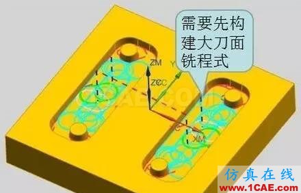 UG10.0面銑也可以自動清角ug培訓(xùn)課程圖片4