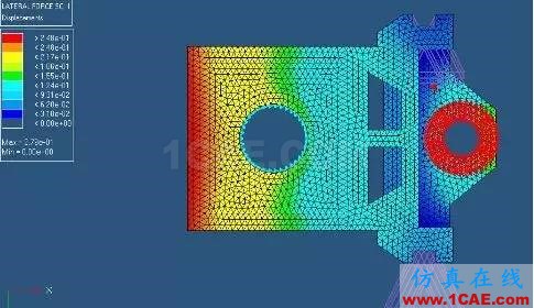 基于 HyperWorks 的拉床主溜板優化設計 基于 HyperWorks 的拉床主溜板優化設計hypermesh分析圖片2