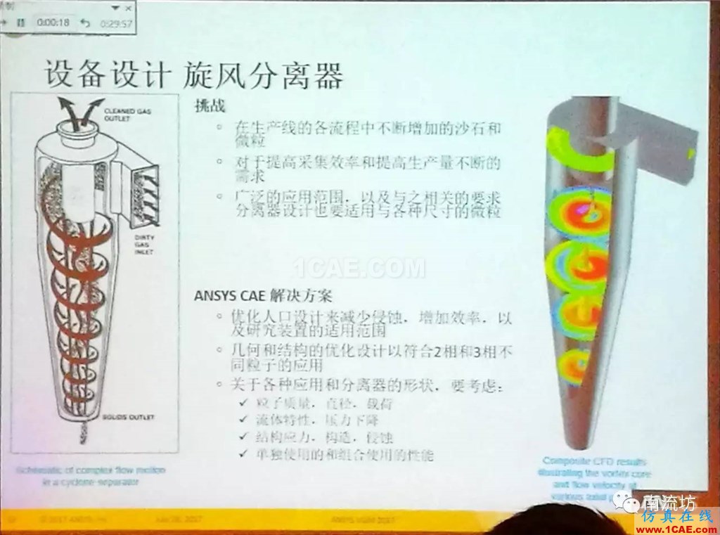 化學/石化工業中的流體仿真視頻(槍版)fluent分析圖片17