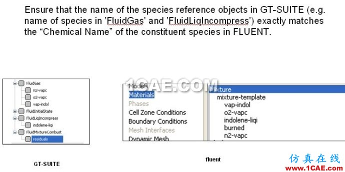 GT與FLUENT耦合計(jì)算汽車排氣歧管 GT與FLUENT耦合計(jì)算汽車排氣歧管