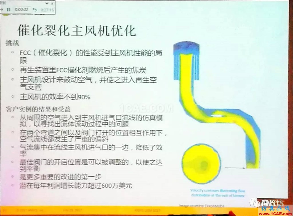 化學/石化工業中的流體仿真視頻(槍版)fluent圖片9