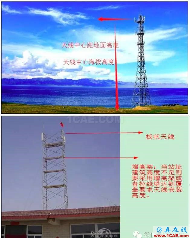 最好的天線基礎知識！超實用 隨時查詢(20170325)【轉】HFSS培訓課程圖片66