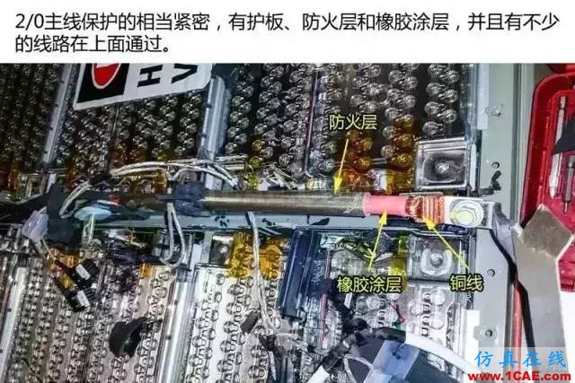 特斯拉為何續航那么久，拆開電池看看里面到底有什么！機械設計圖例圖片23