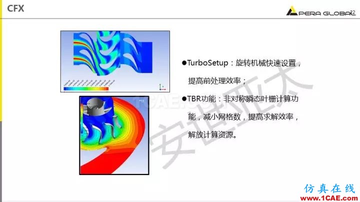 技術分享 | 泵水力設計及優化仿真fluent培訓課程圖片22