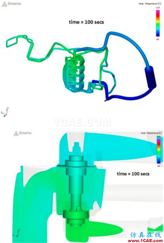 福特汽車如何開展冷卻系統的三維CFD分析？cae-pumplinx圖片13