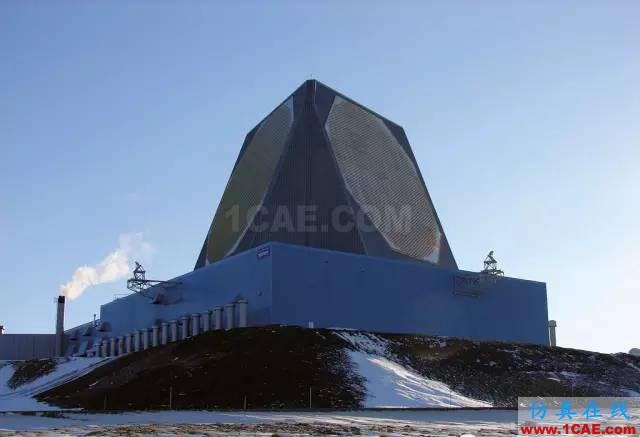 美導彈防御系統緣何采用S波段遠程識別雷達？HFSS分析圖片4