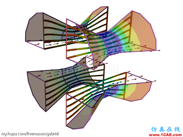 流體力學(xué)理論與F1賽車的空氣動力學(xué)(一)流固耦合問題相關(guān)資料圖片11