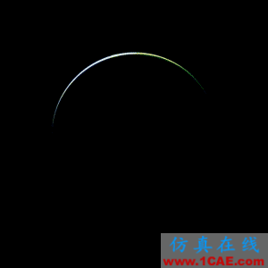 【趣味物理】這些你從未見過的震撼動圖,太酷了!!!機械設(shè)計資料圖片38