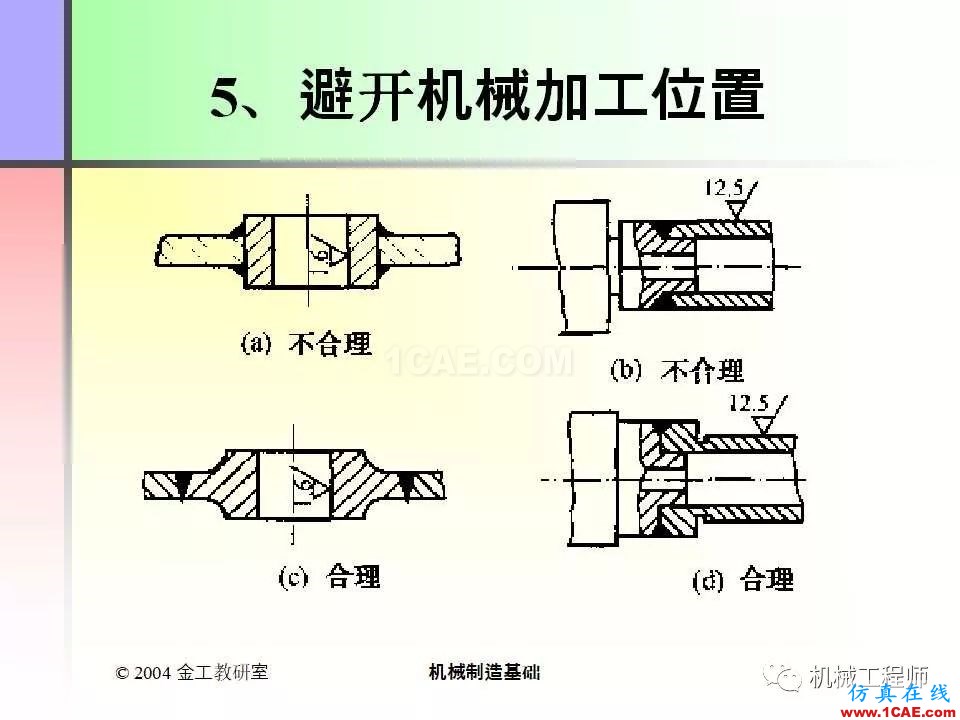【專業(yè)積累】100頁PPT，全面了解焊接工藝機械設(shè)計資料圖片80