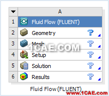 FLUENT明渠邊界應(yīng)用