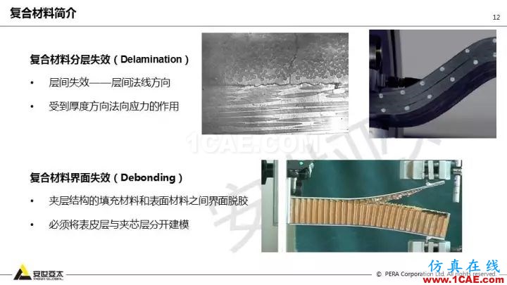 技術分享 | 58張PPT，帶您了解ANSYS復合材料解決方案【轉發】ansys結構分析圖片12