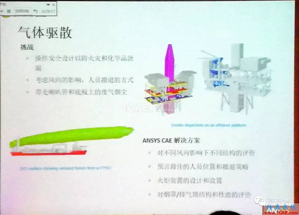 化學/石化工業中的流體仿真視頻(槍版)fluent培訓的效果圖片22