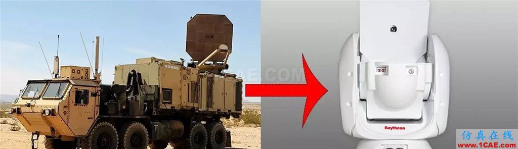 【Counter-UAV】】無人機(jī)蜂群的克星:雷聲公司研發(fā)陸基高功率微波武器HFSS分析圖片7
