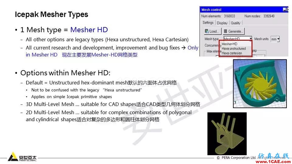 教程 | Icepak復雜幾何體的網格策略【轉發】icepak分析圖片4
