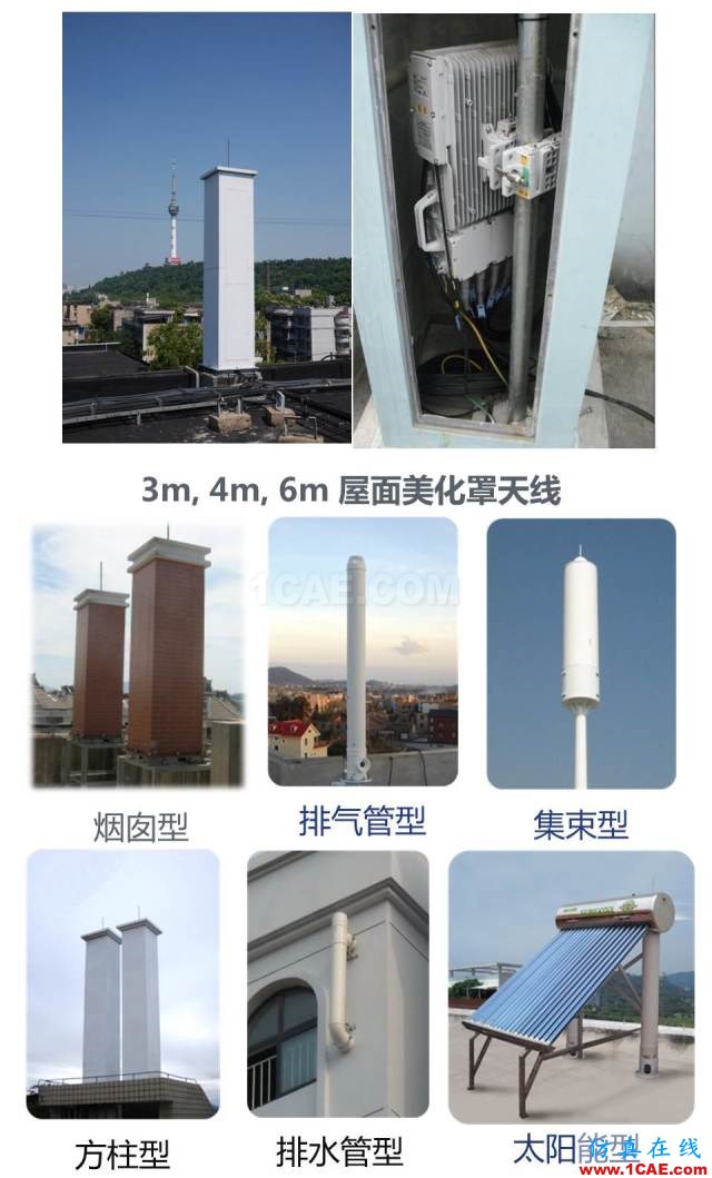 無處不在的手機信號來自哪里? 通信基站、鐵塔和天線介紹HFSS培訓課程圖片10