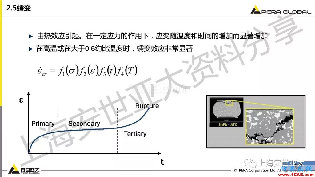技術分享 | ansys workbench電子產品結構可靠性分析技術ansys培訓課程圖片22